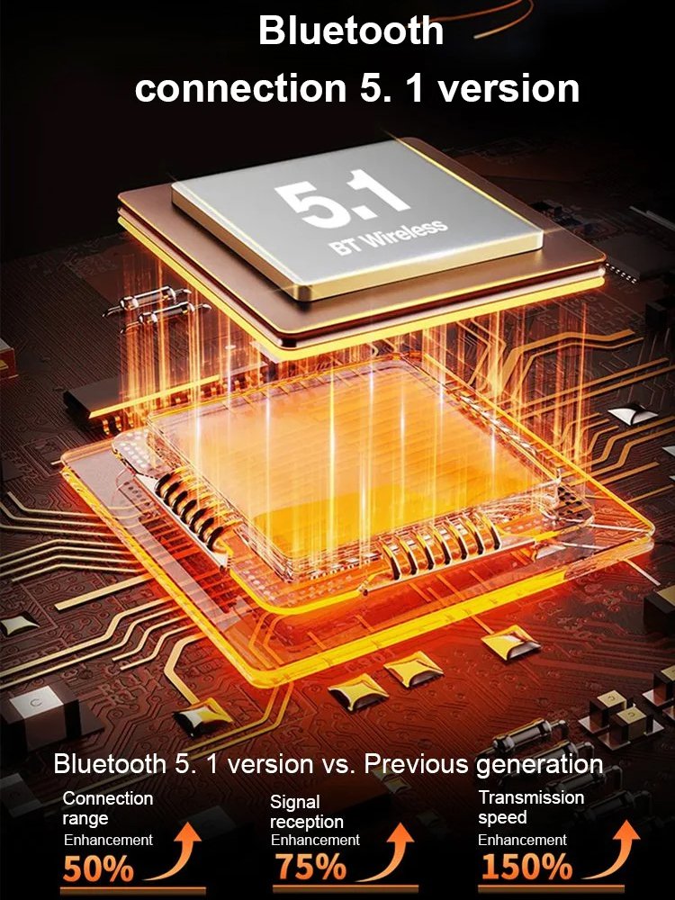 Plug-and-Play Upgraded Car Wireless Adapter Box