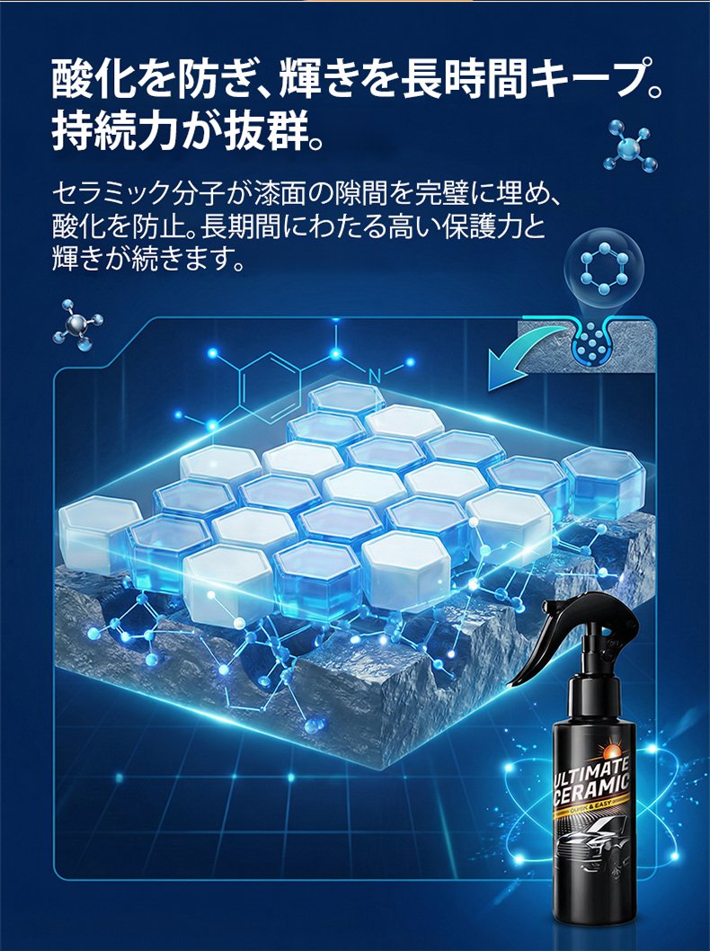 私たち独自の3in1フォーミュラで、清掃、修復、コーティングが一度に完了します。多機能セラミックコーティングスプレー