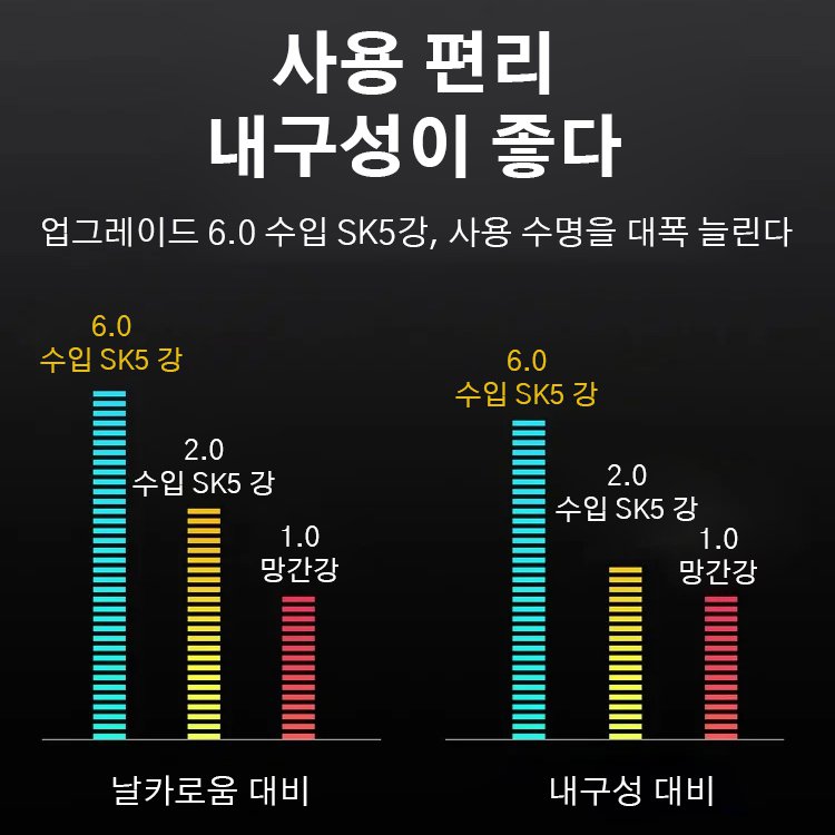 수입 전문 정지 가위