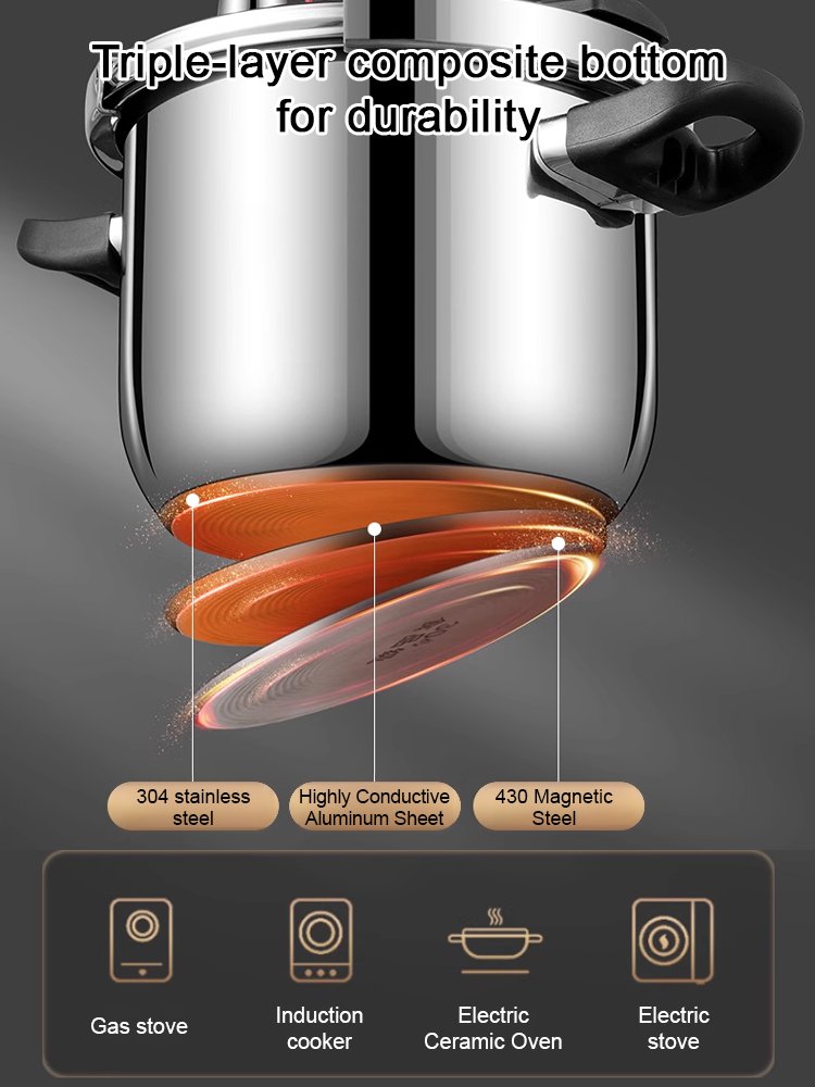 [High Pressure Quick Cooking Five-fold Explosion-Proof] Stainless Steel Pressure Cooker