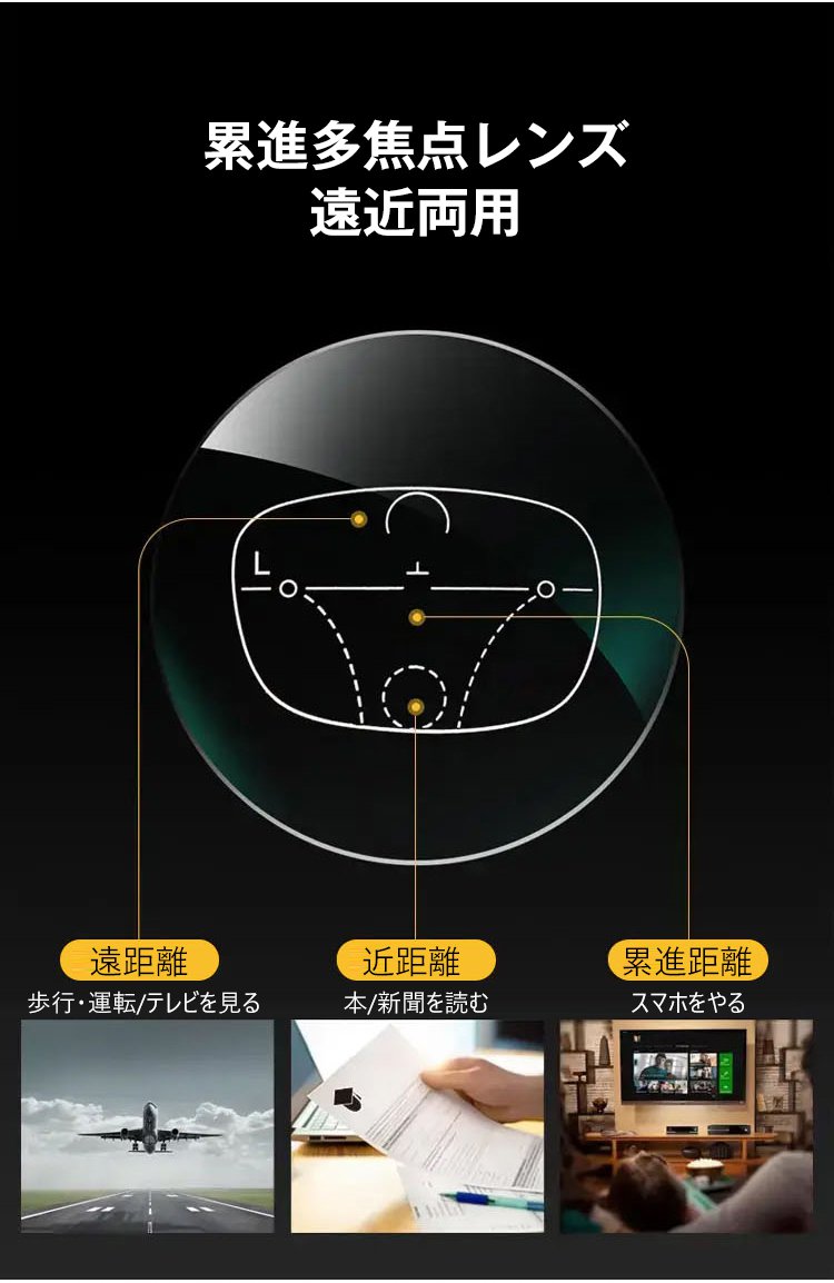 老眼鏡の装着イメージ