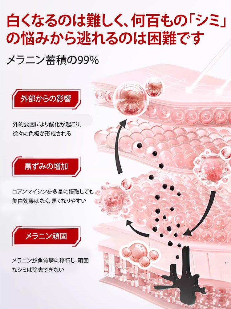 【シミに直接スプレーしてケア】美白効果のある化粧水スプレー