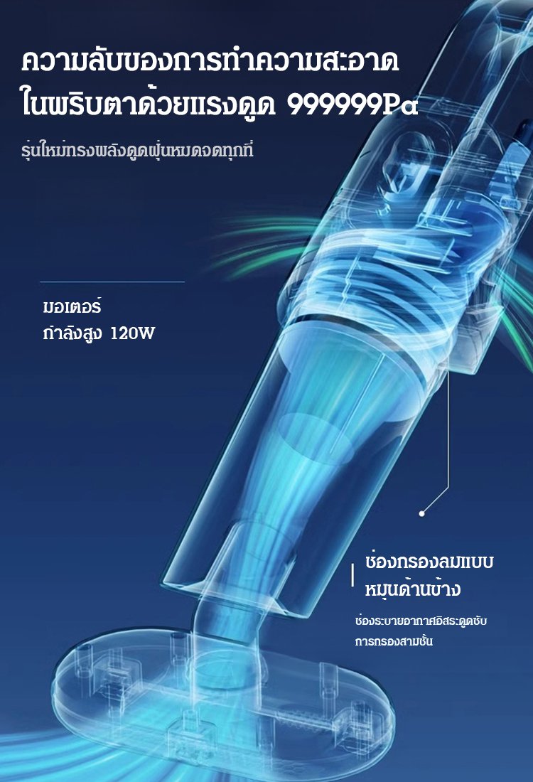 【เครื่องดูดฝุ่นและถูพื้นไร้สาย】เครื่องดูดฝุ่นกำจัดไรฝุ่นแรงดูดสูง