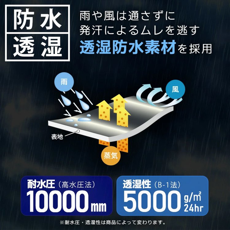 ファスナーデザインメッシュ薄手速乾パンツ