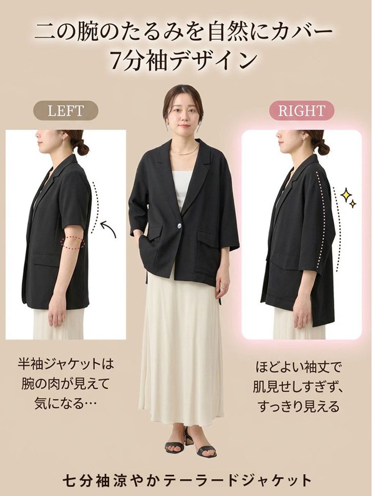 【楽天3冠★リピート率94.2%】UVカット 接触冷感 ジャケット レディース。アイロン不要・手洗いOK！365日シワ知らずの美シルエット。