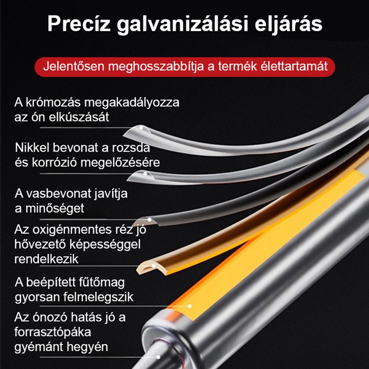 Multifunkcionális elektromos forrasztópáka készlet.