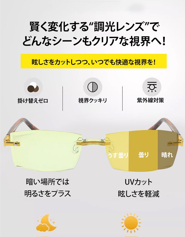 遠近両用シニアグラス