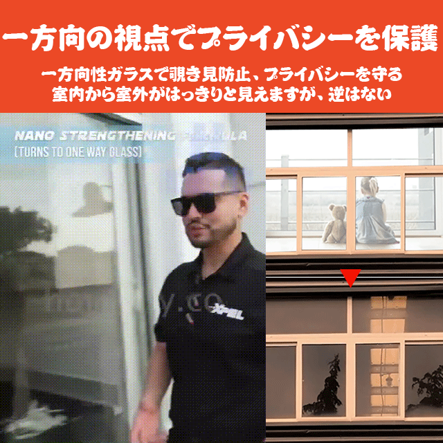 ナノ保護覗き見防止ガラスコーティング剤