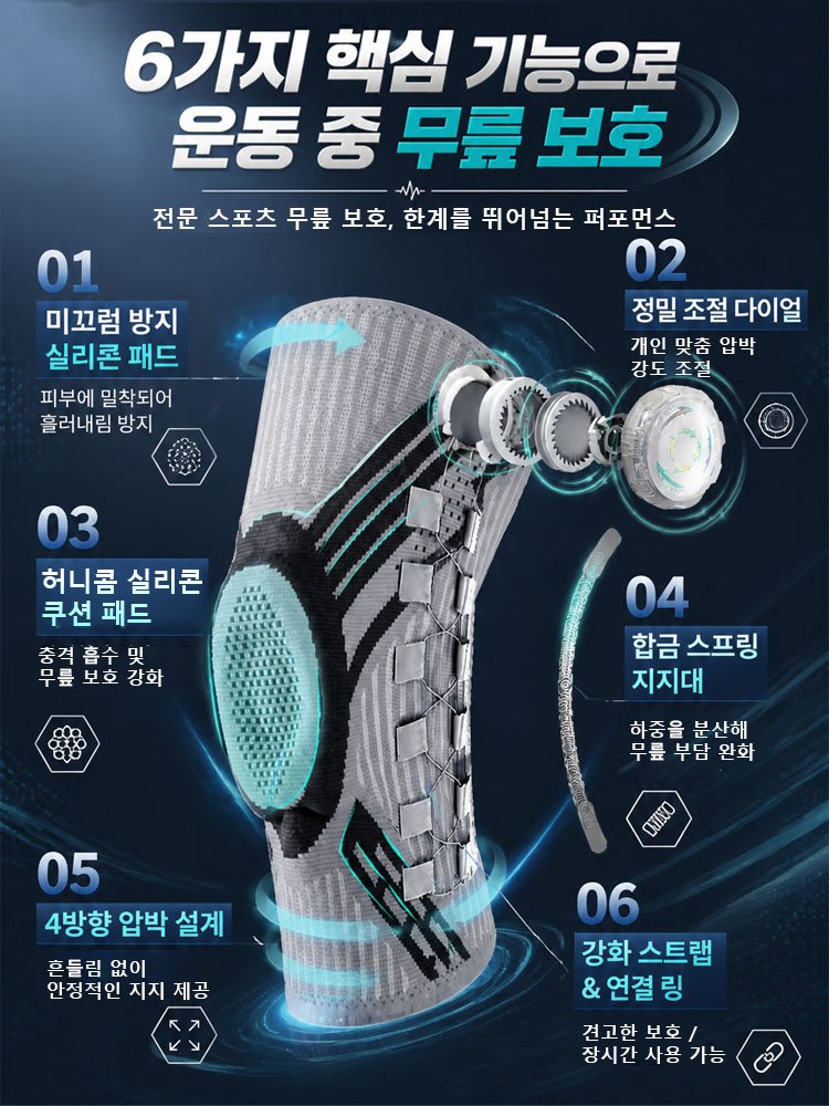 [독일정형외과] 안 흘러내리는 3D 투명핏 무중력 스프링 보호대