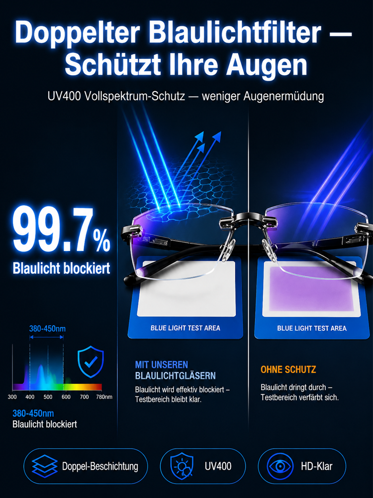 Rahmenlose, ultraleichte Lesebrille mit Diamantschliff