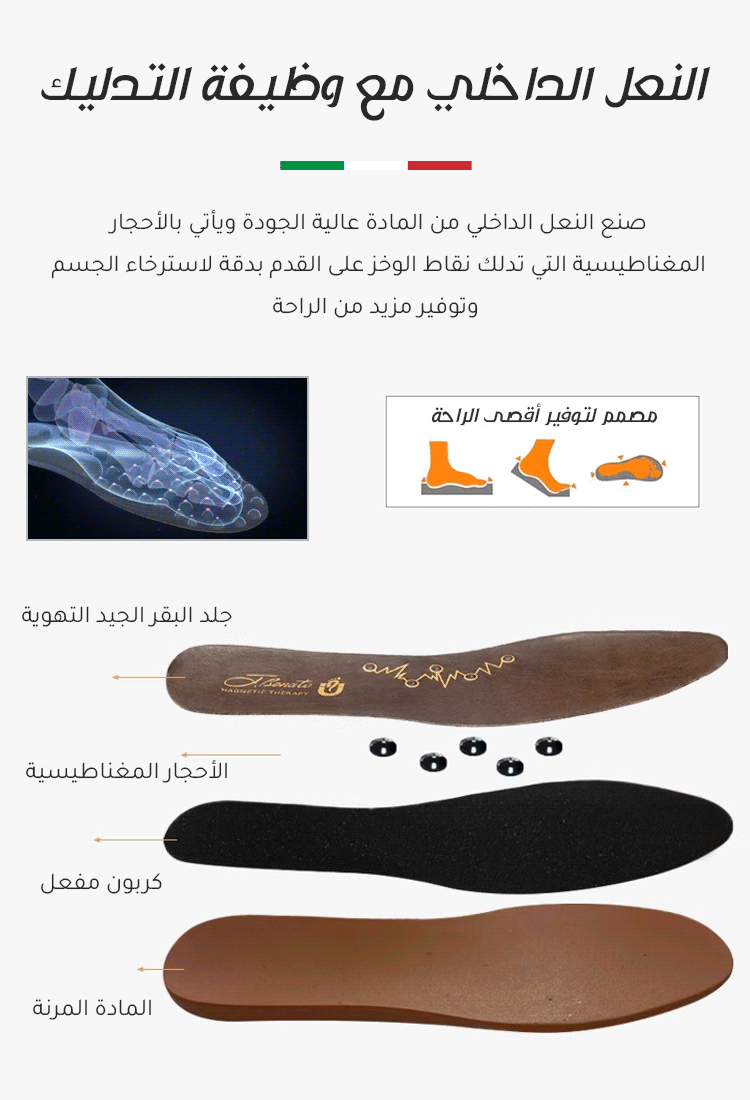 حذاء الجلد الإيطالي عالي الجودة الجيد التهوية ذو النعل الناعم 