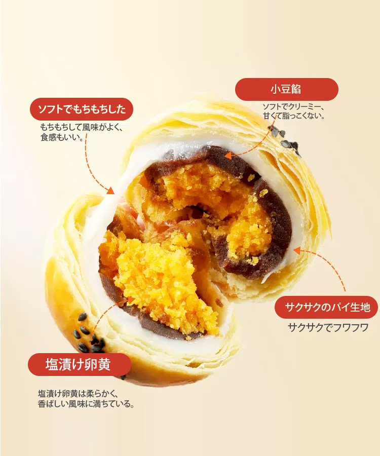 低糖質卵黄パイ