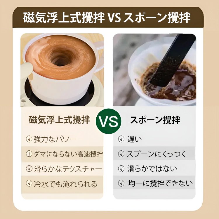 磁気浮上式攪拌機