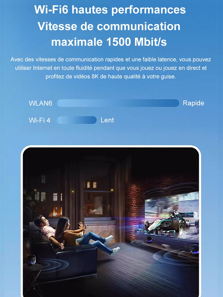 WiFi pour les déplacements