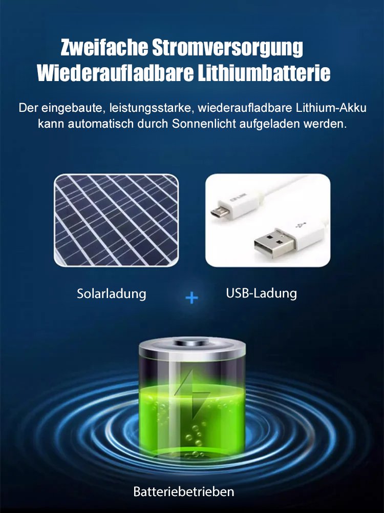 Elektrischer Sonnenhut mit Solarventilator