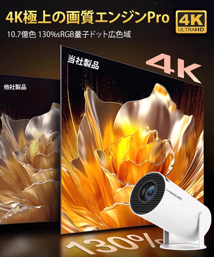 HY320ミニスマートプロジェクター