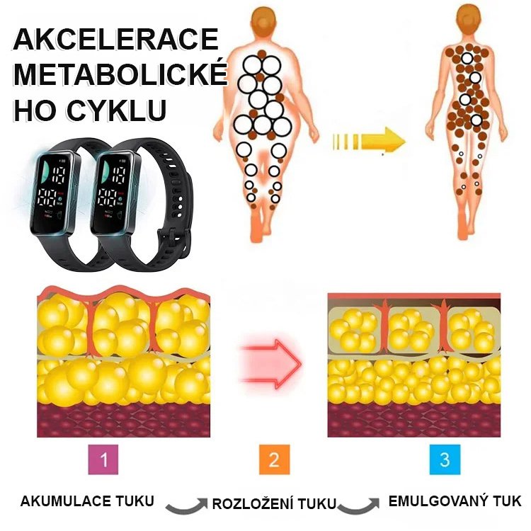 Ultrazvukový elektronický náramek na hubnutí