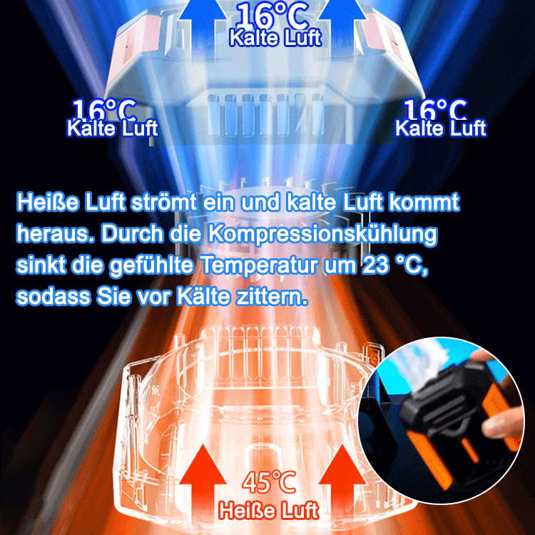 Tragbarer Hüftventilator für den Außenbereich