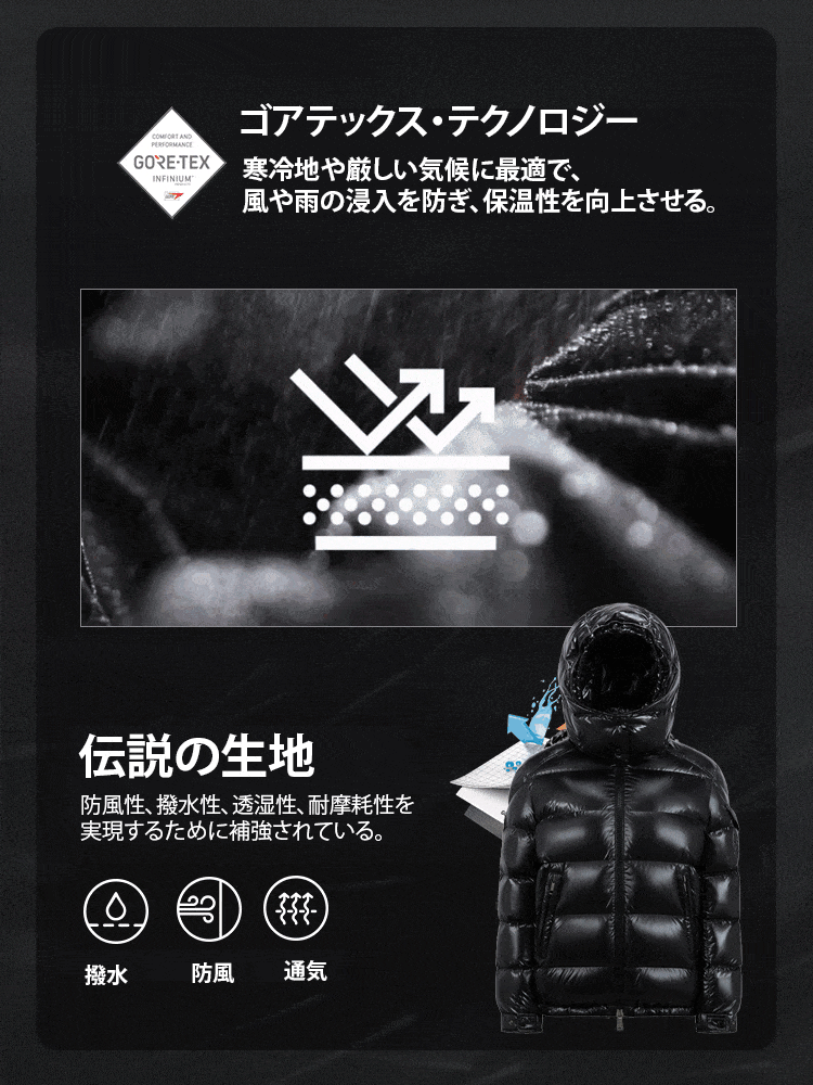 男女兼用ショートダウンジャケット