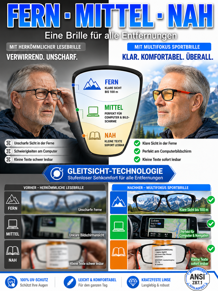 Ultraleichte Sport-Nachtlesebrille für Tag und Nacht