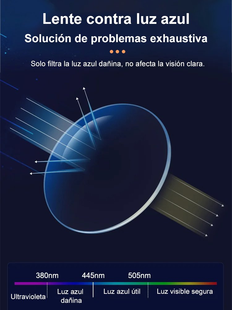 gafas de presbicia con zoom automático