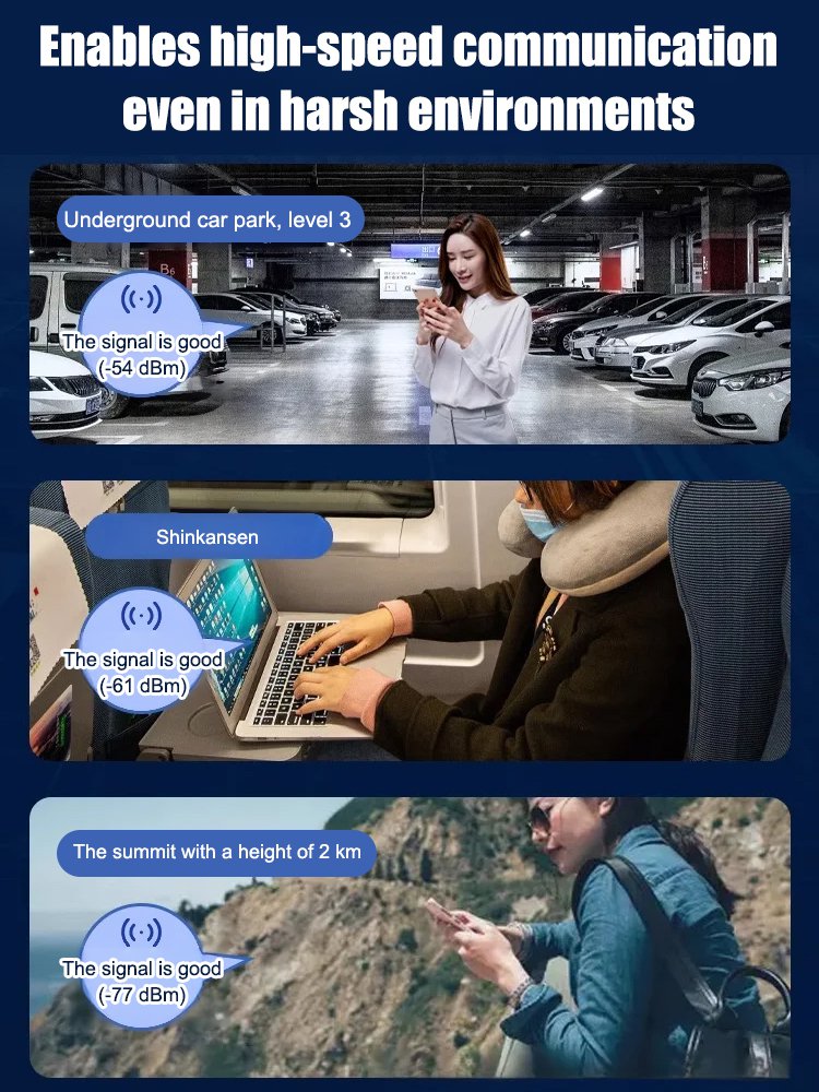 Pocket WiFi/Mobile Wi-Fi Router