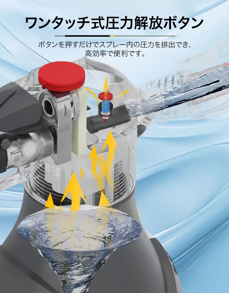 コードレス洗車用電動フォームガン