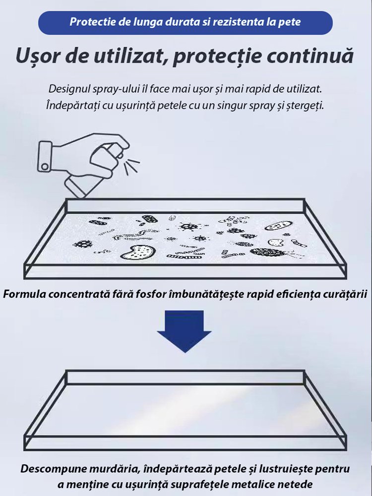 【Îndepărtare rapidă a ruginei】Agent puternic de îndepărtare a ruginei de pe oțel