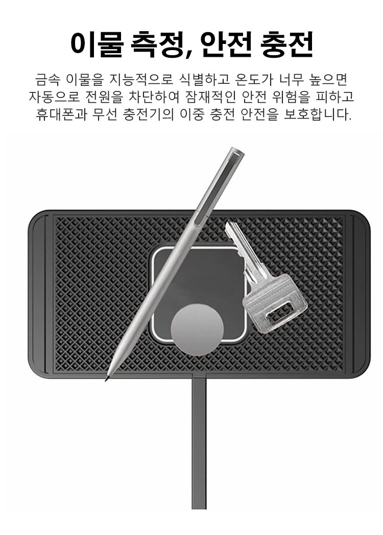 자동차에 연결된 충전기 사용 모습