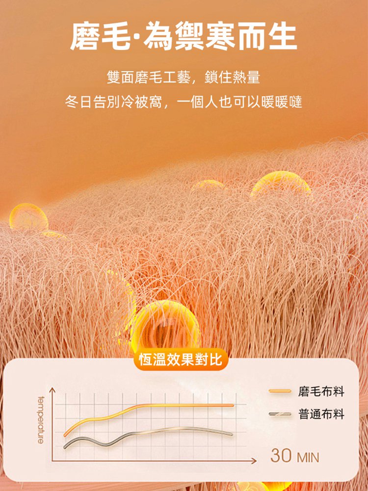 提拉美背暖膚保暖文胸