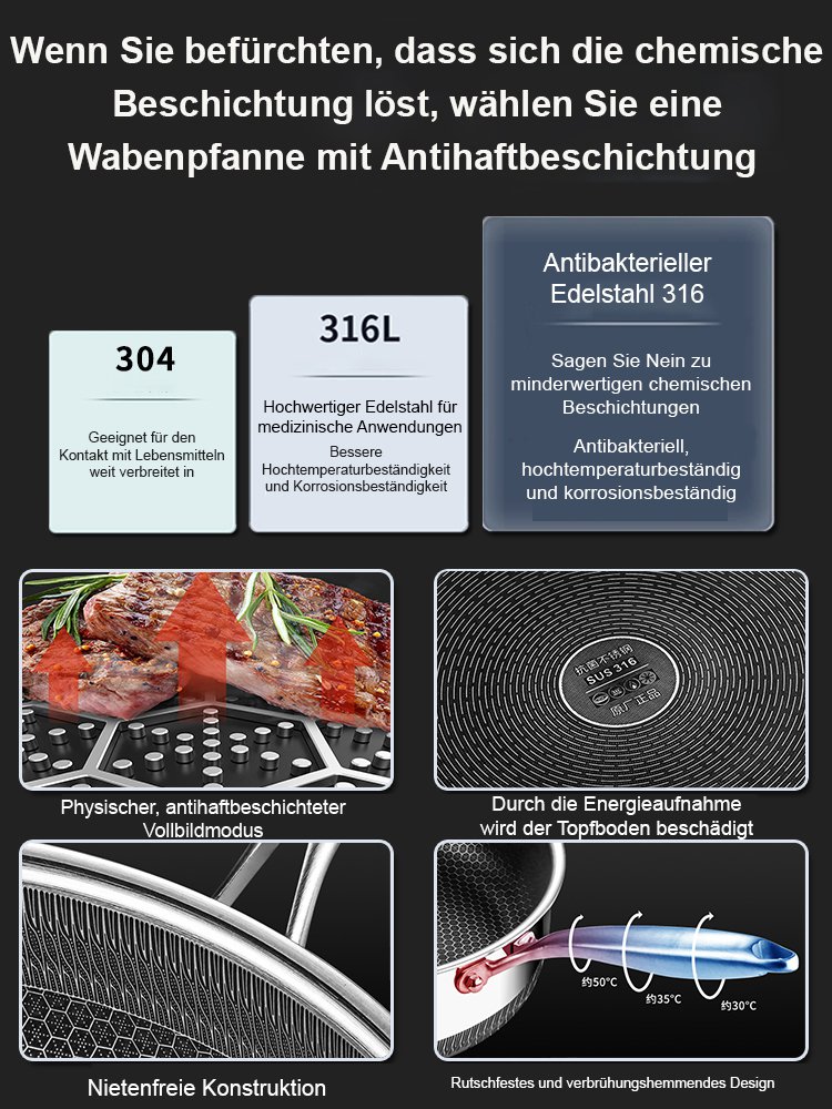 Edelstahl-Wabenboden-Pfanne ohne Beschichtung, antihaft.
