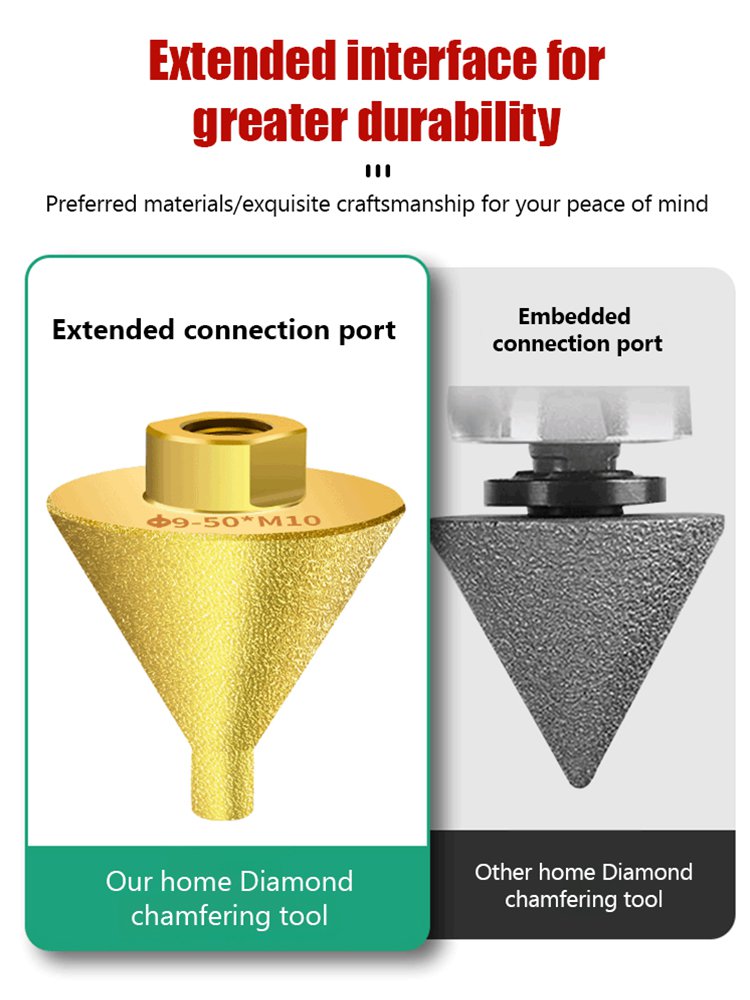 Wear-resistant precision positioning drill bit