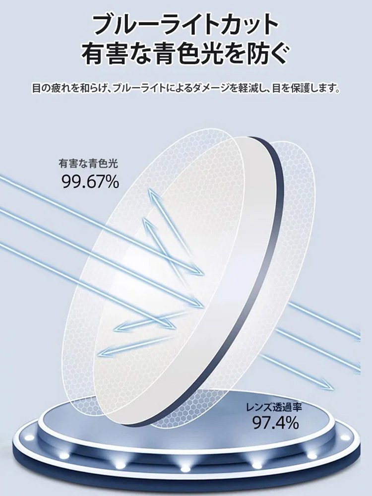 累進多焦点遠近両用老眼鏡
