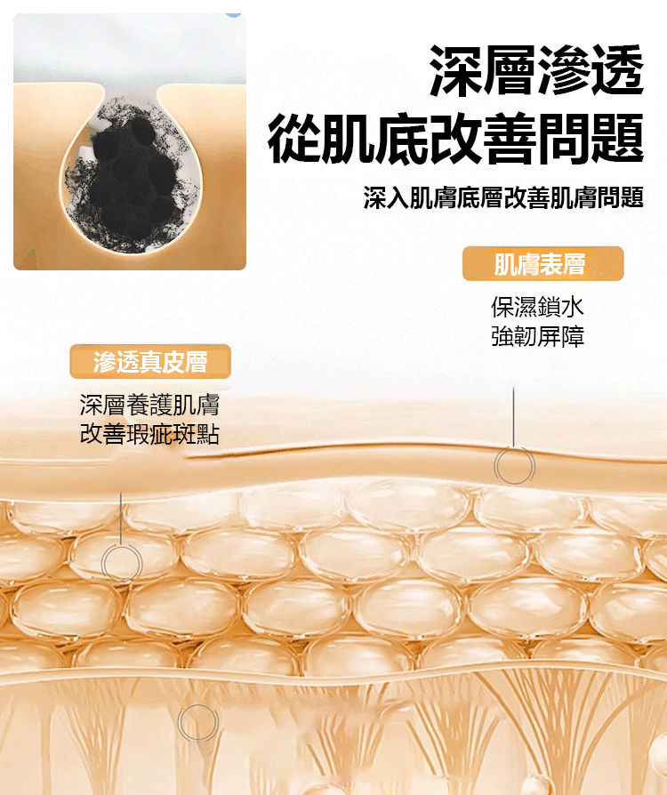 【越洗越白】美白菸鹼醯胺潔面乳