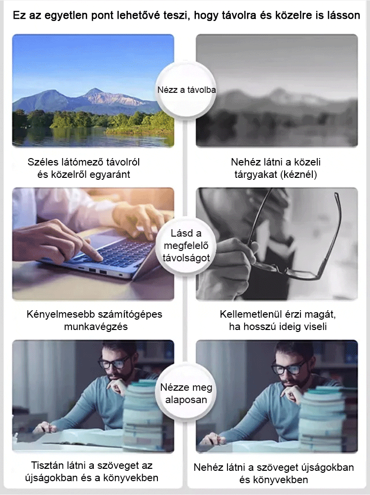 JL-Automatikus zoom szemöldökkerettel ellátott, kék fény elleni védelemmel ellátott olvasószemüveg