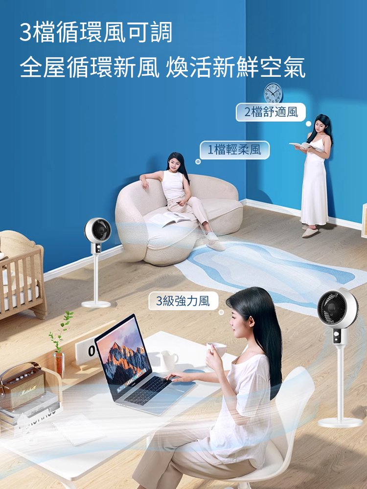室內循環風扇