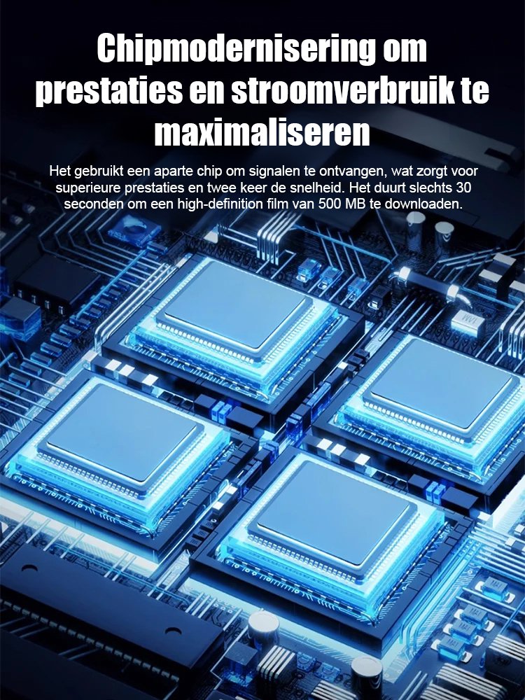 【Gratis internet in je zak】5G-router