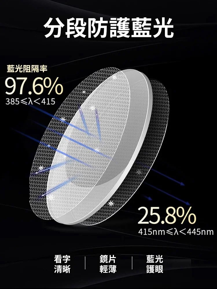 時尚鑽石切邊無框老花眼鏡