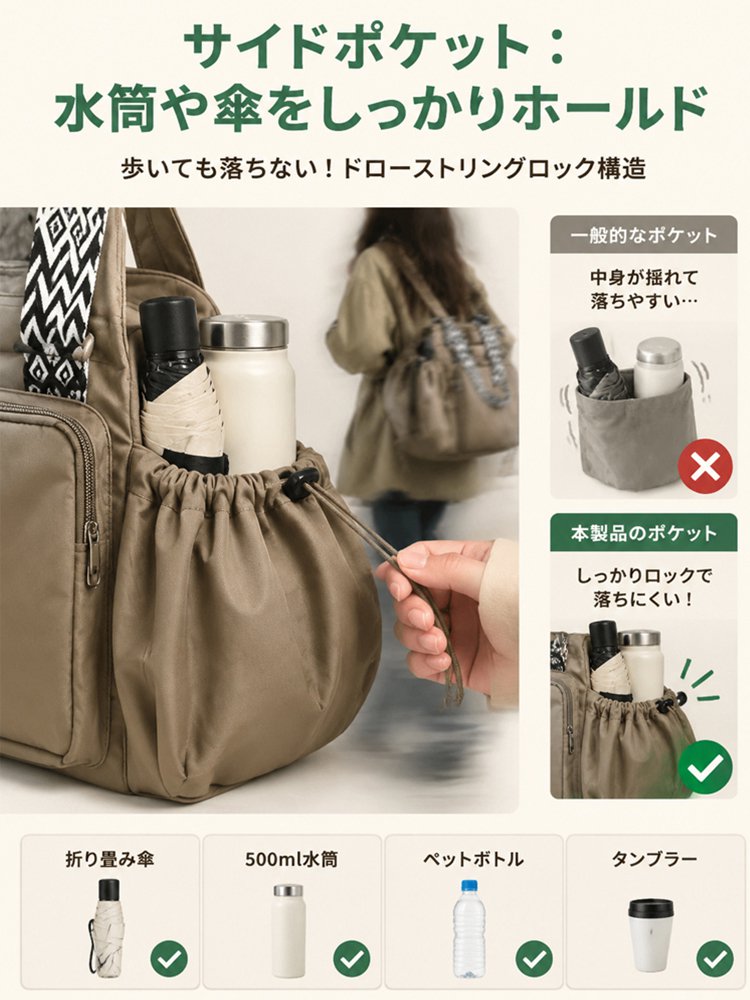 多機能旅行用収納バックパック