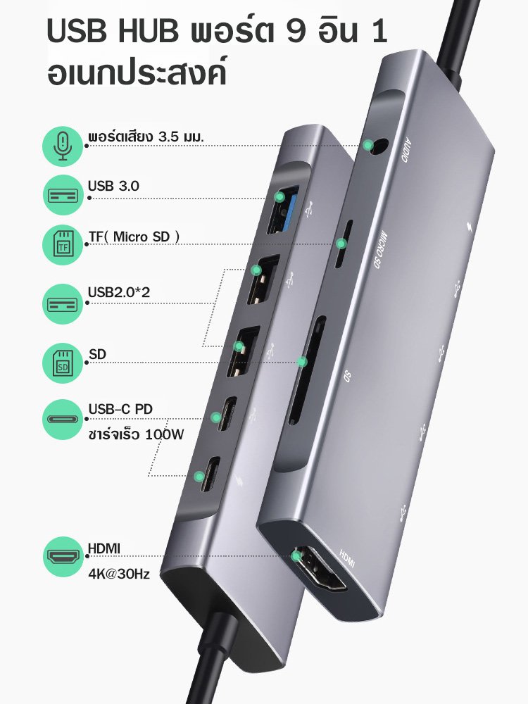 USB HUB พอร์ต 9 อิน 1 ถ่ายโอนข้อมูลได้รวดเร็ว