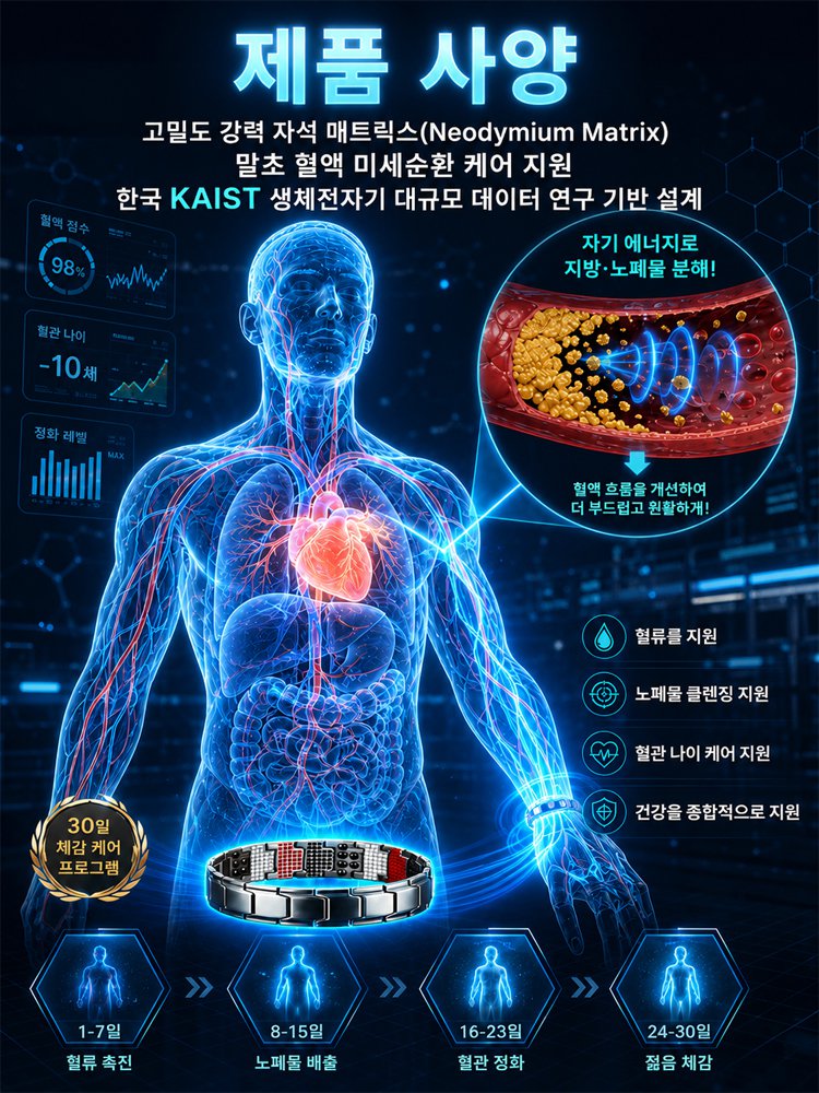 【프리미엄 의료 케어급】다점 자석 자기 케어 팔찌