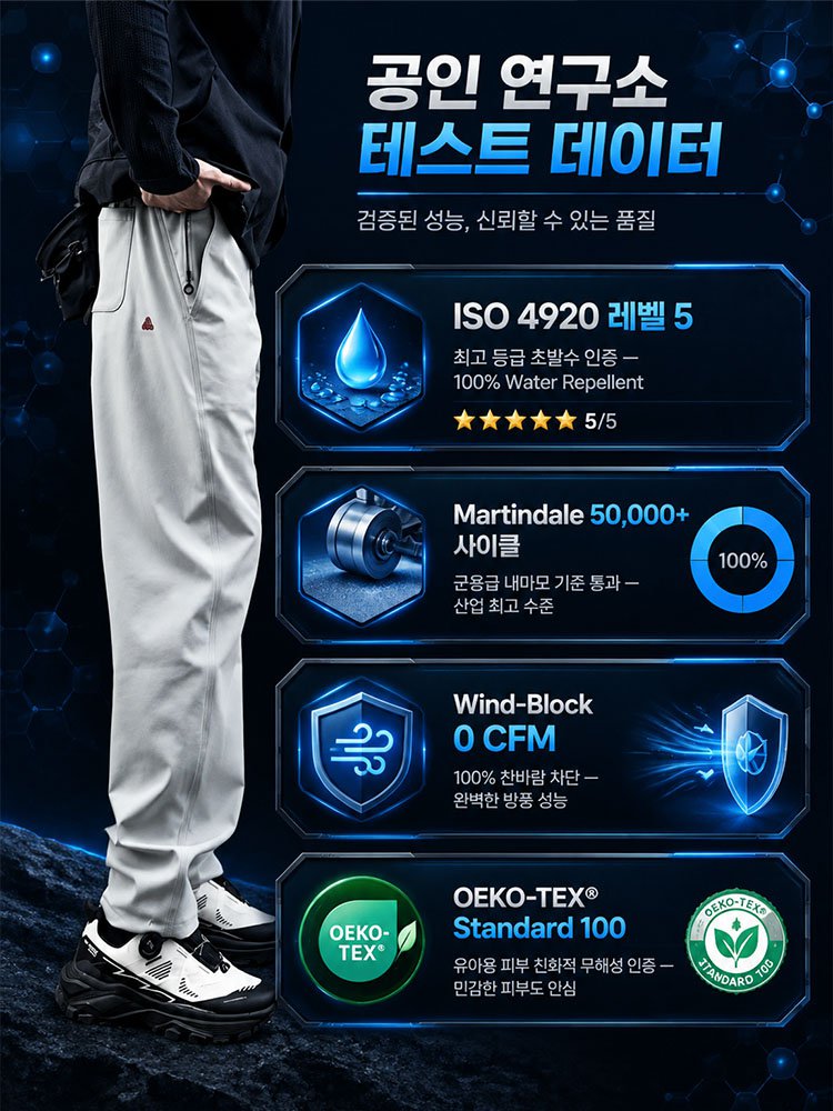 업그레이드된 기능성 방수 캐주얼 팬츠