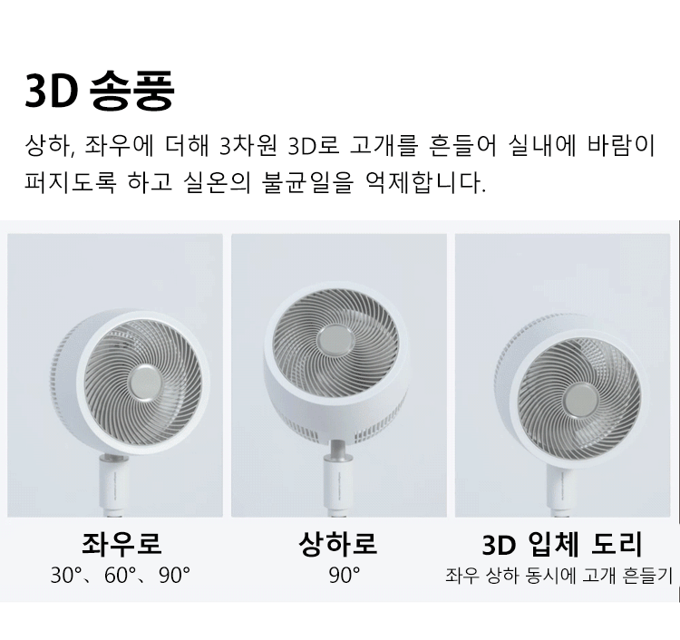 에너지 절약형 대풍량 선풍기