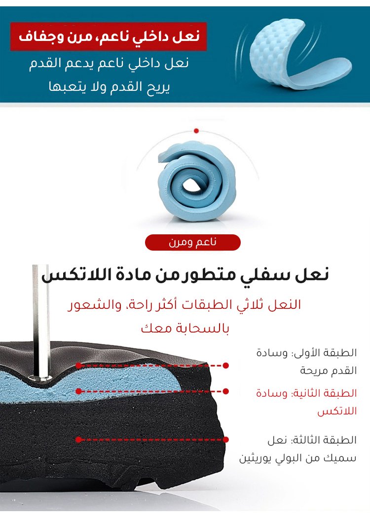 تصميم أنيق لنعال Noorstep الجلدية