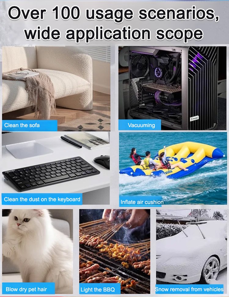 New portable high-speed turbine fan