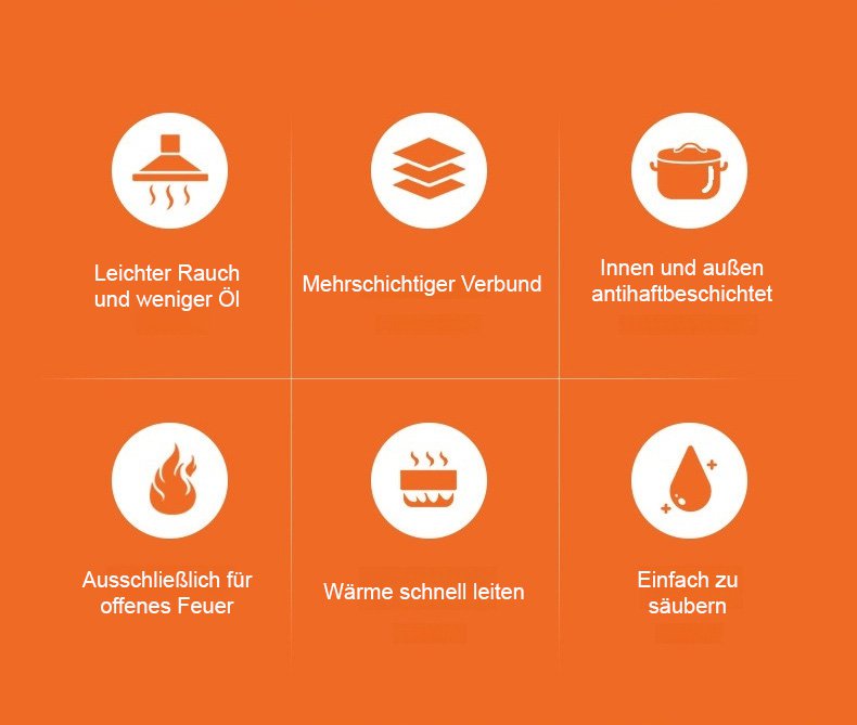 Detailansicht der Steakbratpfanne mit Antihaftbeschichtung