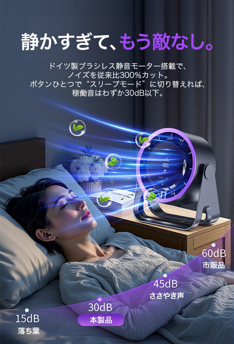 自宅で使用する小型卓上サーキュレーター