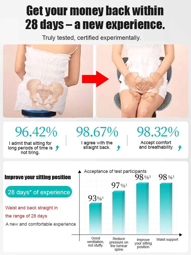 Ergonomic posture correction waist support chair