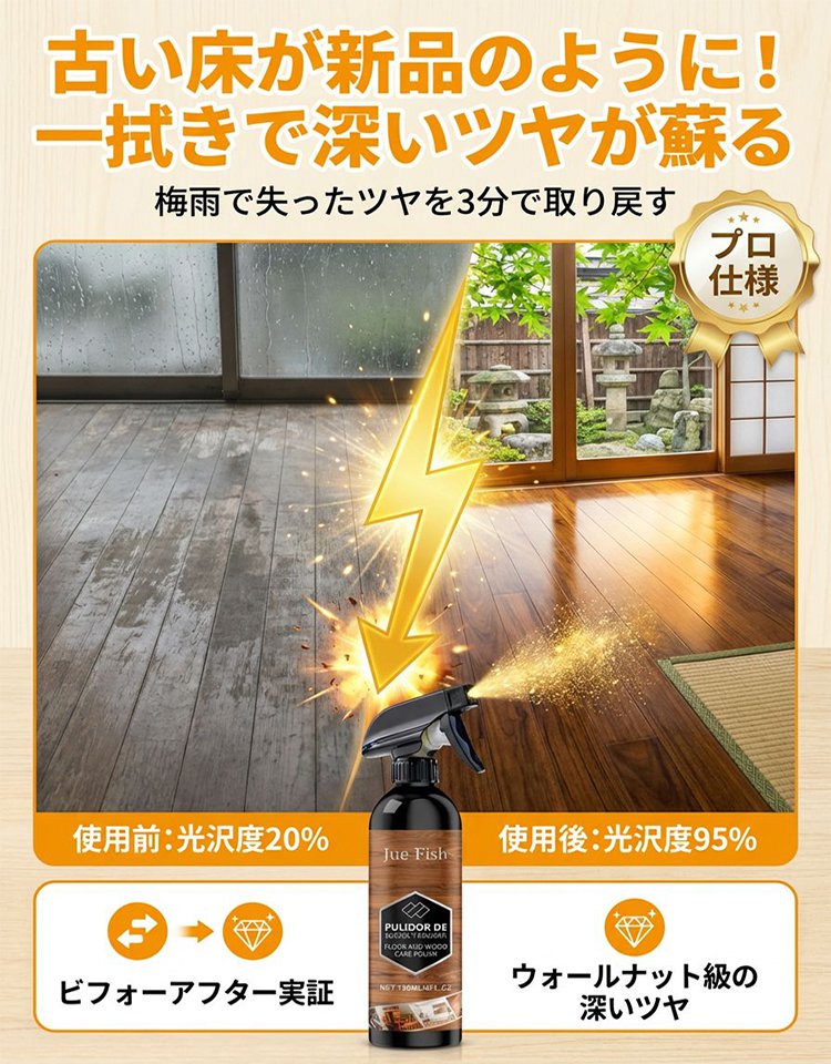 【メーカー直販の赤字覚悟！80%OFF，1本買うと1本】JUE FISHウッドフロアケア剤