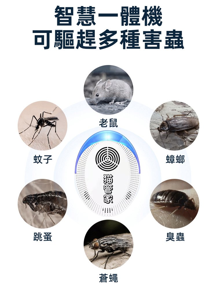 【360°穿牆波滅鼠】新升級超音波驅鼠器